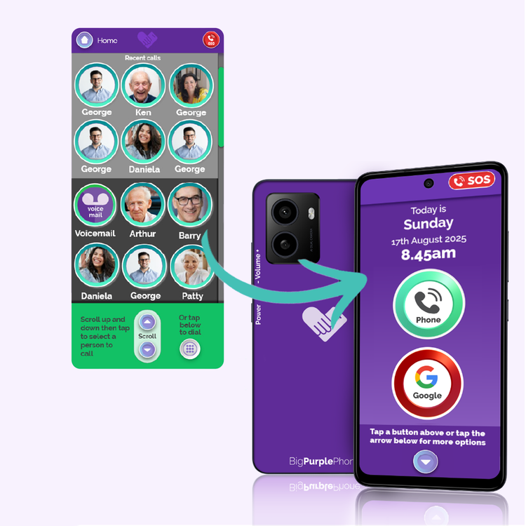 Alternative view of Big Purple Phone